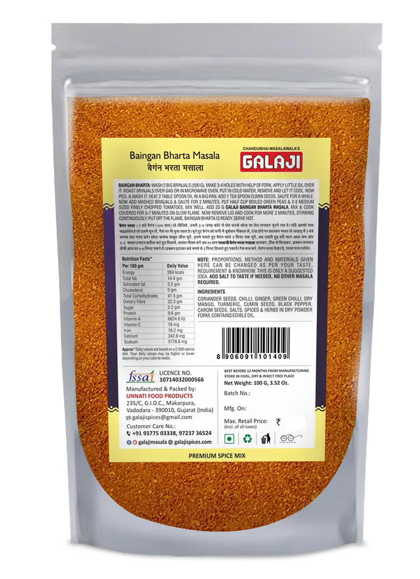 Baingan Bharta Masala