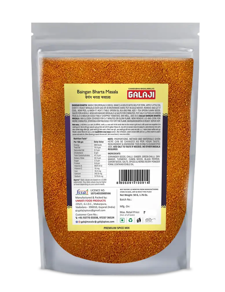 Baingan Bharta Masala